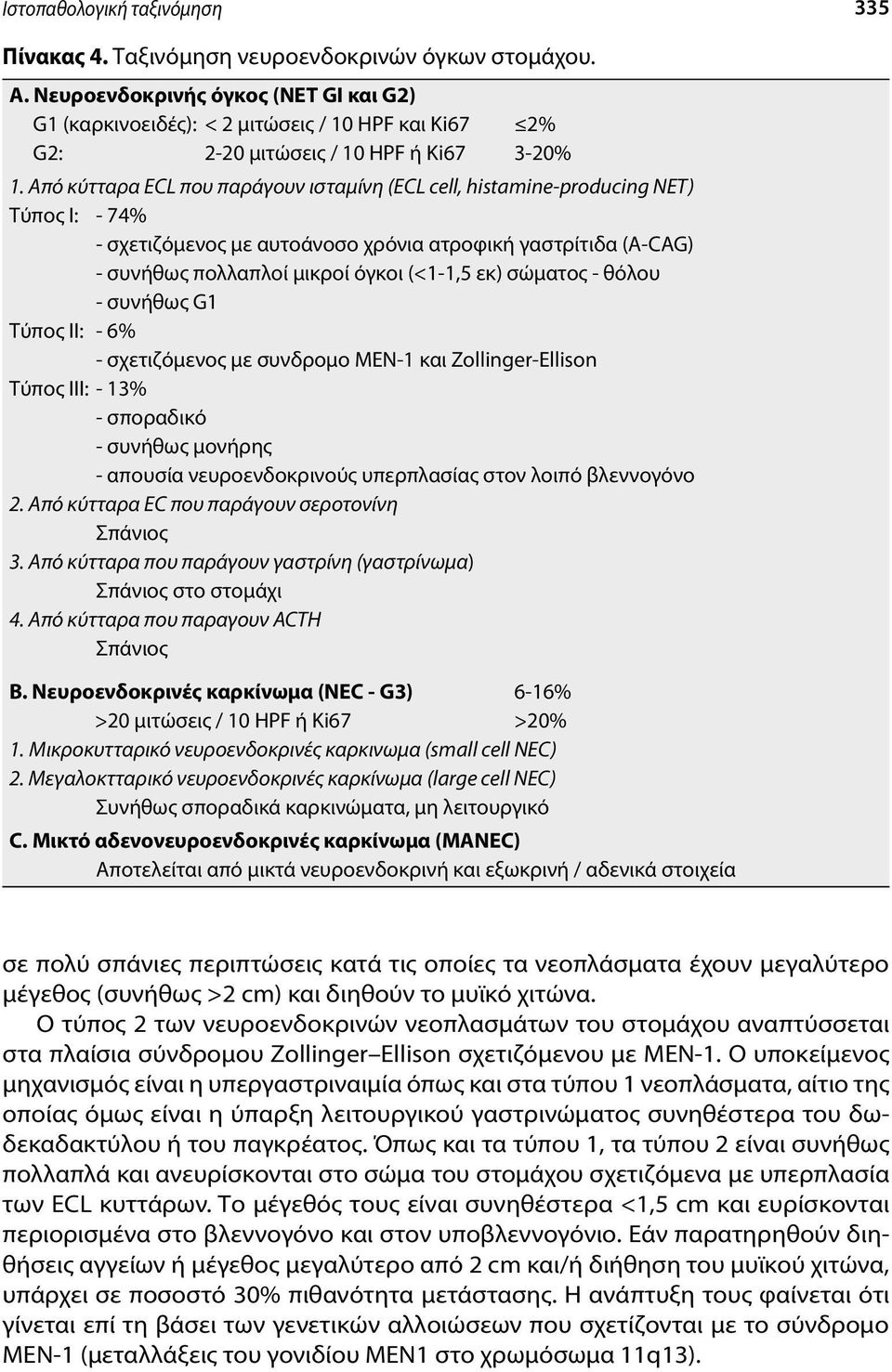 Από κύτταρα ΕCL που παράγουν ισταμίνη (ECL cell, histamine-producing NET) Τύπος Ι: - 74% - σχετιζόμενος με αυτοάνοσο χρόνια ατροφική γαστρίτιδα (A-CAG) - συνήθως πολλαπλοί μικροί όγκοι (<1-1,5 εκ)