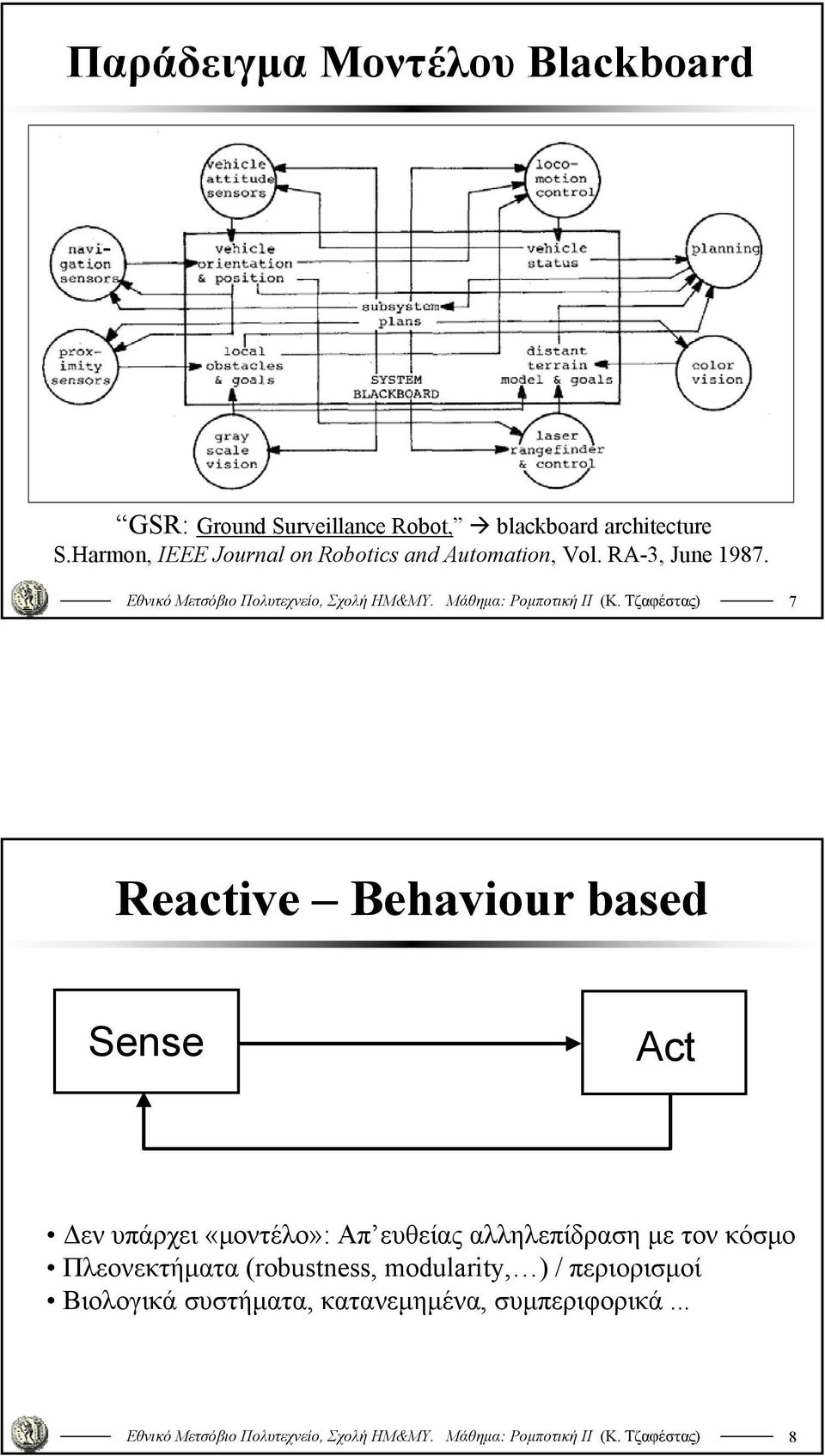 7 Reactive Behaviour based Sense Act Δεν υπάρχει «μοντέλο»: Απ ευθείας αλληλεπίδραση με τον