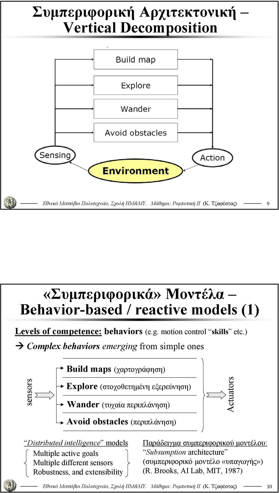 ) Complex behaviors emerging from simple ones Build maps (χαρτογράφηση) sensors Explore (στοχοθετημένη εξερεύνηση) Wander (τυχαία περιπλάνηση) Avoid