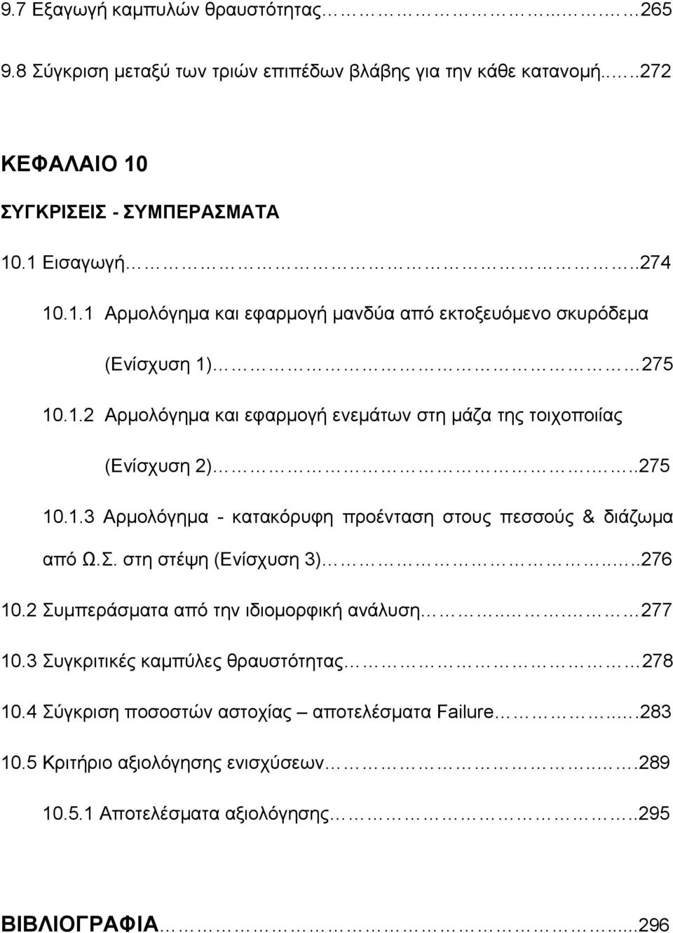 Σ. στη στέψη (Ενίσχυση 3)....276 10.2 Συμπεράσματα από την ιδιομορφική ανάλυση... 277 10.3 Συγκριτικές καμπύλες θραυστότητας 278 10.