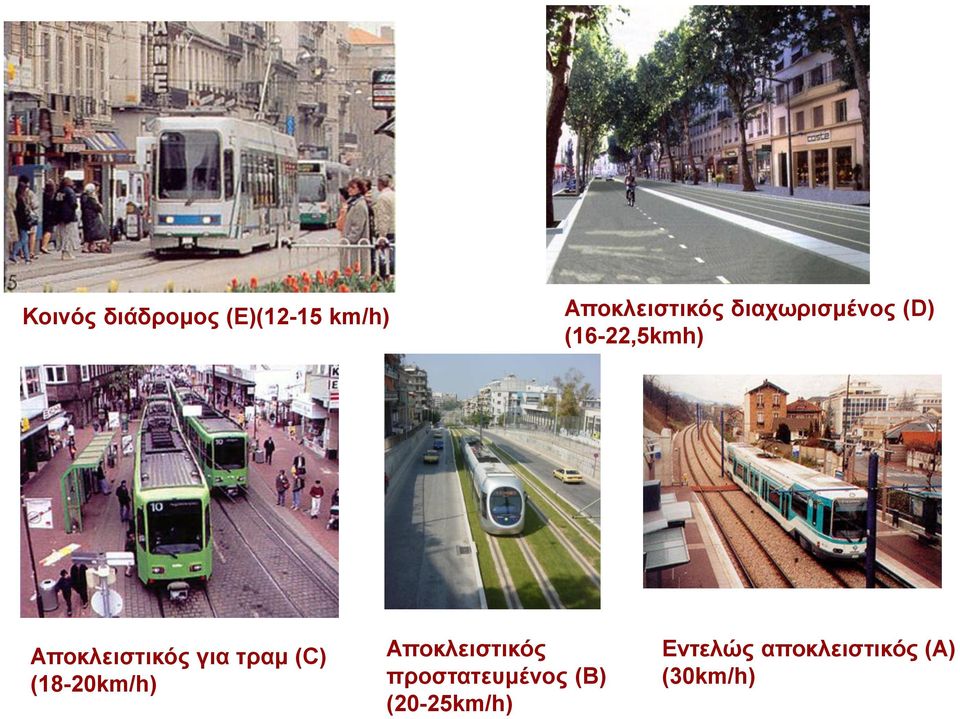 τραμ (C) (18-20km/h) Αποκλειστικός