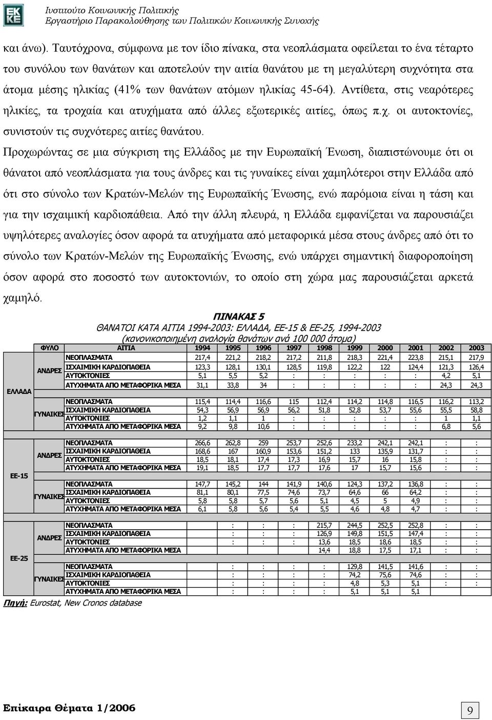 θανάτων ατόμων ηλικίας 45-64). Αντίθετα, στις νεαρότερες ηλικίες, τα τροχαία και ατυχήματα από άλλες εξωτερικές αιτίες, όπως π.χ. οι αυτοκτονίες, συνιστούν τις συχνότερες αιτίες θανάτου.