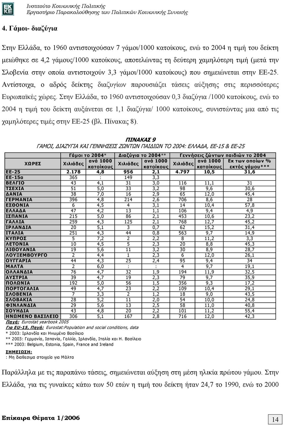 Στην Ελλάδα, το 1960 αντιστοιχούσαν 0,3 διαζύγια /1000 κατοίκους, ενώ το 2004 η τιμή του δείκτη αυξάνεται σε 1,1 διαζύγια/ 1000 κατοίκους, συνιστώντας μια από τις χαμηλότερες τιμές στην ΕΕ-25 (βλ.
