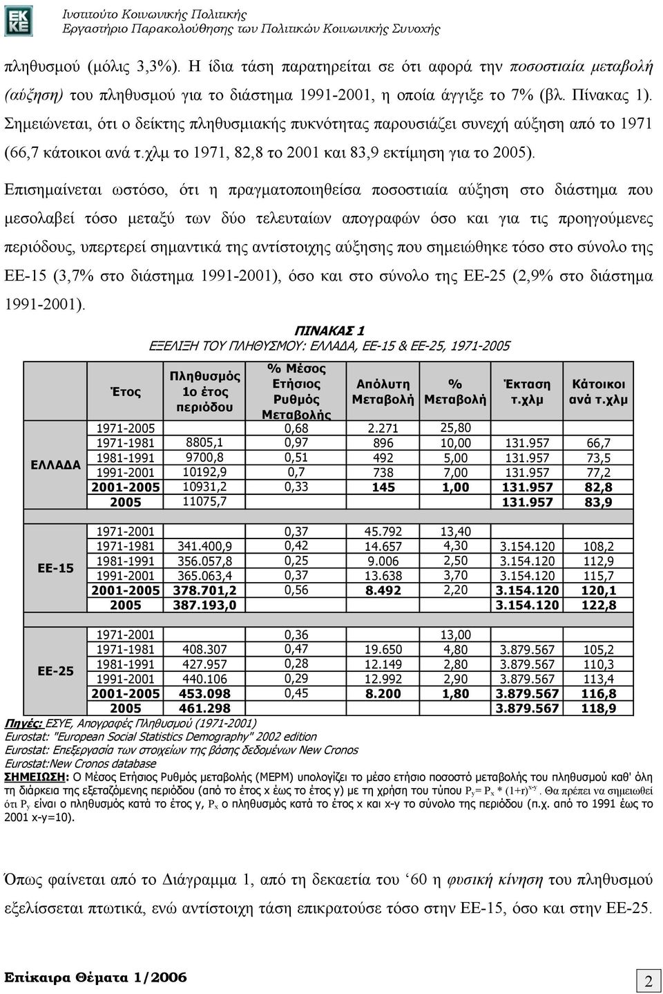 Επισημαίνεται ωστόσο, ότι η πραγματοποιηθείσα ποσοστιαία αύξηση στο διάστημα που μεσολαβεί τόσο μεταξύ των δύο τελευταίων απογραφών όσο και για τις προηγούμενες περιόδους, υπερτερεί σημαντικά της