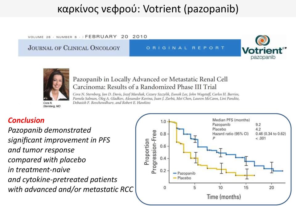 tumor response compared with placebo in treatment-naive