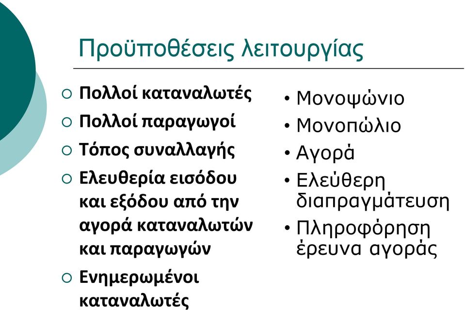 καταναλωτών και παραγωγών Ενημερωμένοι καταναλωτές Μονοψώνιο