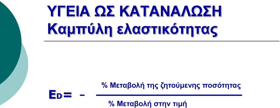 % Μεταβολή της ζητούμενης