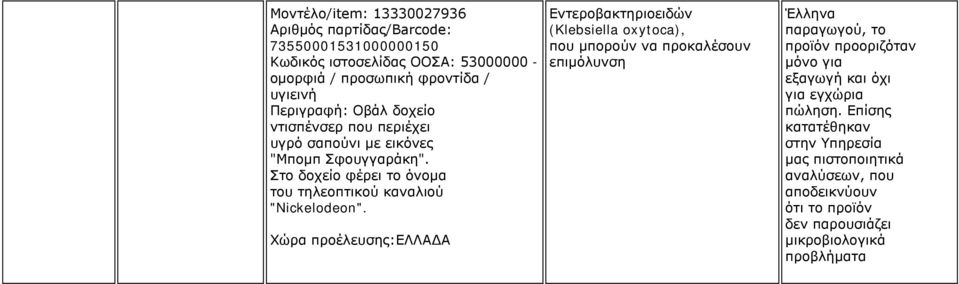 Χώρα προέλευσης:ελλα Α Εντεροβακτηριοειδών (Klebsiella oxytoca), που μπορούν να προκαλέσουν επιμόλυνση Έλληνα παραγωγού, το προϊόν προοριζόταν