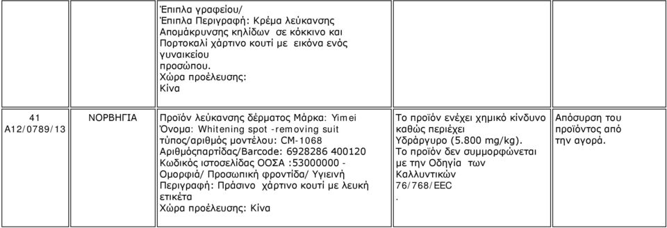 Αριθμόςπαρτίδας/Barcode: 6928286 400120 Κωδικός ιστοσελίδας ΟΟΣΑ :53000000 - Ομορφιά/ Προσωπική φροντίδα/ Υγιεινή Περιγραφή: Πράσινο χάρτινο κουτί με λευκή