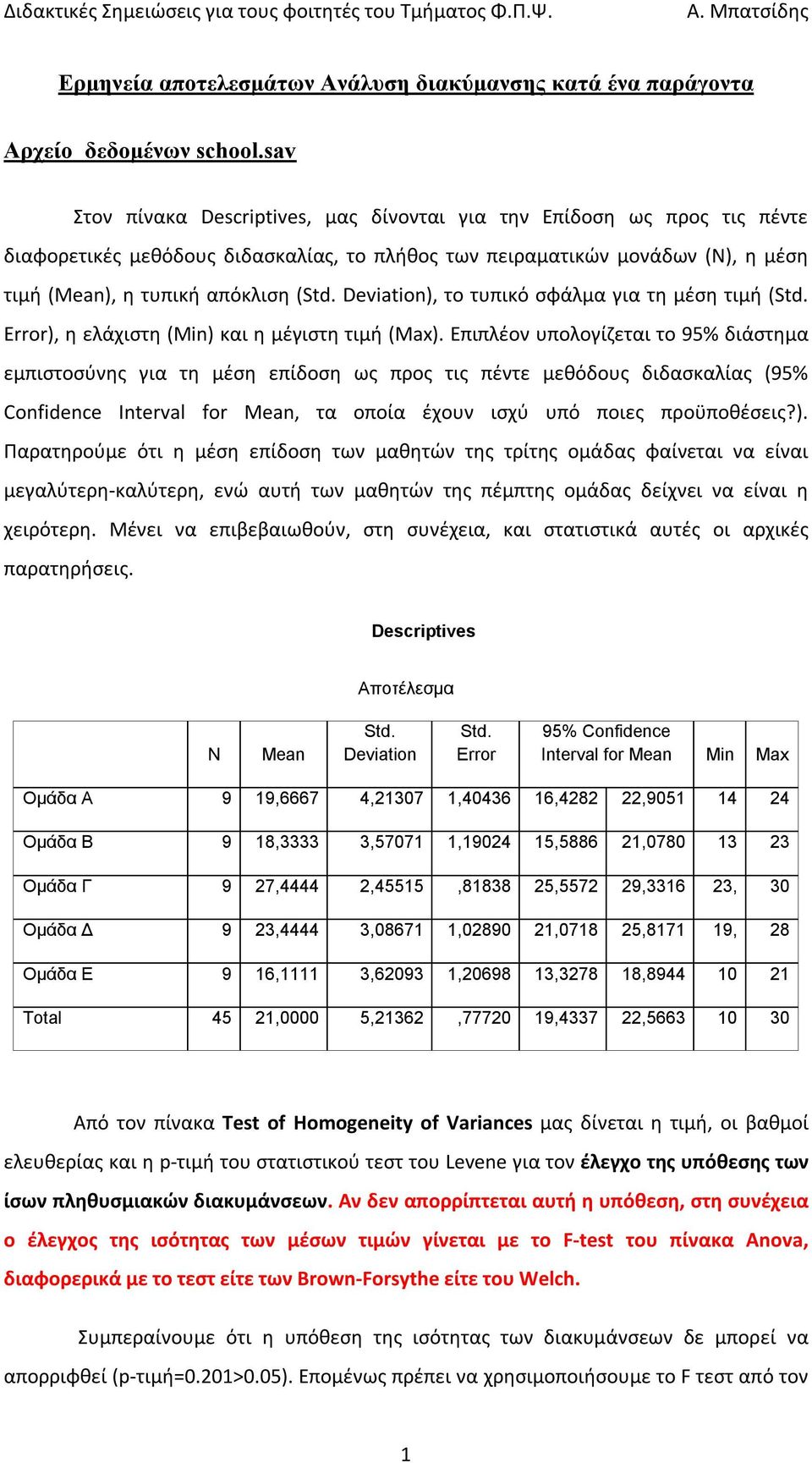 Deviation), το τυπικό σφάλμα για τη μέση τιμή (Std. Error), η ελάχιστη (Min) και η μέγιστη τιμή (Max).