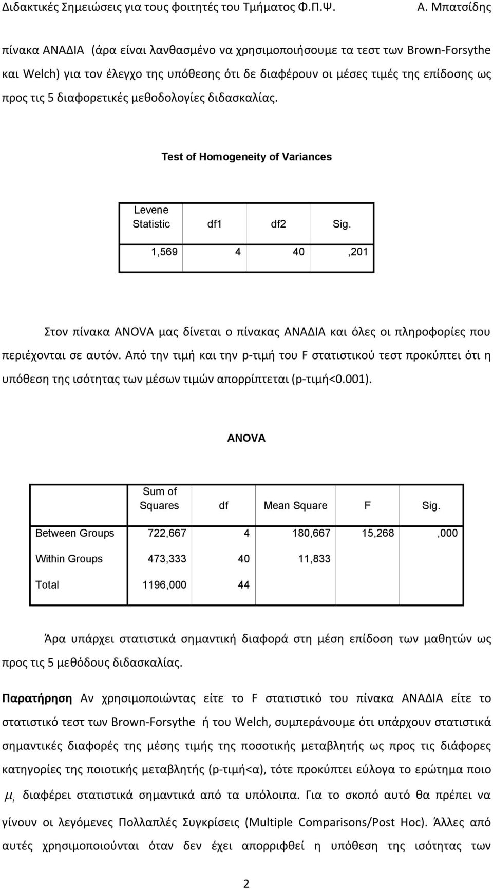 Από την τιμή και την p-τιμή του F στατιστικού τεστ προκύπτει ότι η υπόθεση της ισότητας των μέσων τιμών απορρίπτεται (p-τιμή<0.001). ANOVA Sum of Squares df Mean Square F Sig.