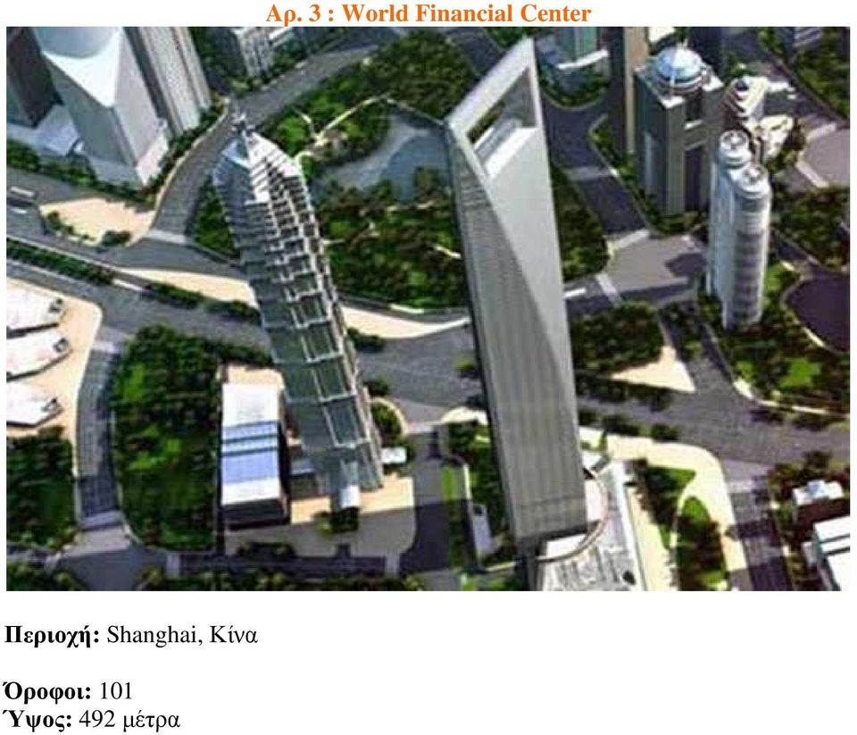 Περιοχή: Shanghai,