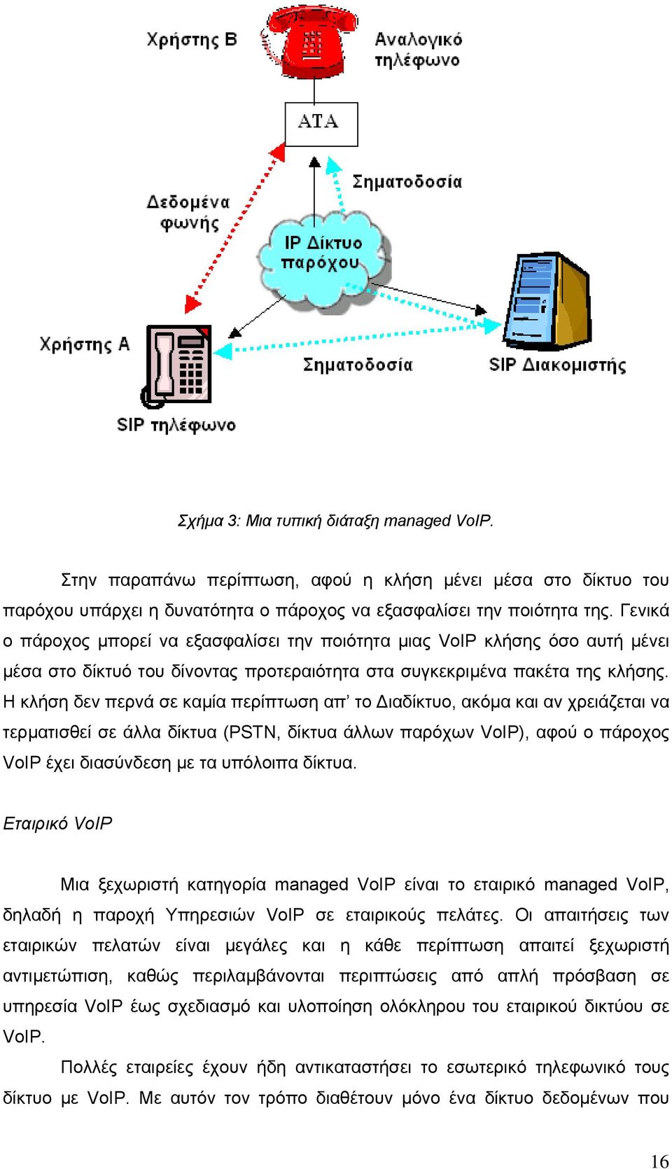 Η κλήση δεν περνά σε καµία περίπτωση απ το ιαδίκτυο, ακόµα και αν χρειάζεται να τερµατισθεί σε άλλα δίκτυα (PSTN, δίκτυα άλλων παρόχων VoIP), αφού ο πάροχος VoIP έχει διασύνδεση µε τα υπόλοιπα δίκτυα.