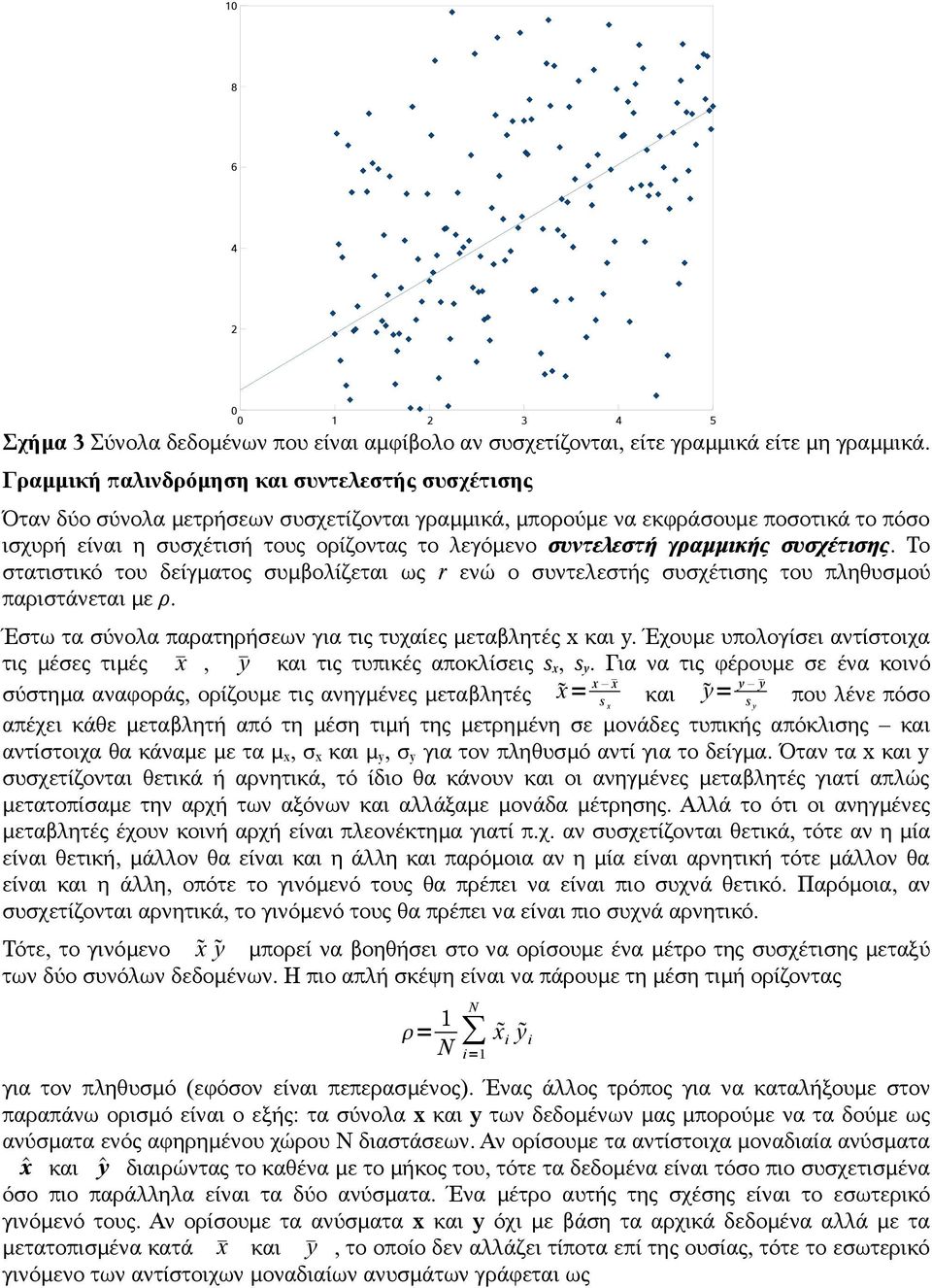 συντελεστή γραμμικής συσχέτισης. Το στατιστικό του δείγματος συμβολίζεται ως r ενώ ο συντελεστής συσχέτισης του πληθυσμού παριστάνεται με ρ.