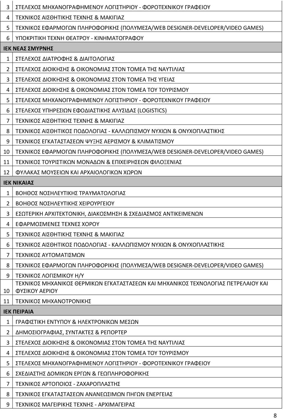 4 ΣΤΕΛΕΧΟΣ ΔΙΟΙΚΗΣΗΣ & ΟΙΚΟΝΟΜΙΑΣ ΣΤΟΝ ΤΟΜΕΑ ΤΟΥ ΤΟΥΡΙΣΜΟΥ 5 ΣΤΕΛΕΧΟΣ ΜΗΧΑΝΟΓΡΑΦΗΜΕΝΟΥ ΛΟΓΙΣΤΗΡΙΟΥ - ΦΟΡΟΤΕΧΝΙΚΟΥ ΓΡΑΦΕΙΟΥ 6 ΣΤΕΛΕΧΟΣ ΥΠΗΡΕΣΙΩΝ ΕΦΟΔΙΑΣΤΙΚΗΣ ΑΛΥΣΙΔΑΣ (LOGISTICS) 7 ΤΕΧΝΙΚΟΣ ΑΙΣΘΗΤΙΚΗΣ