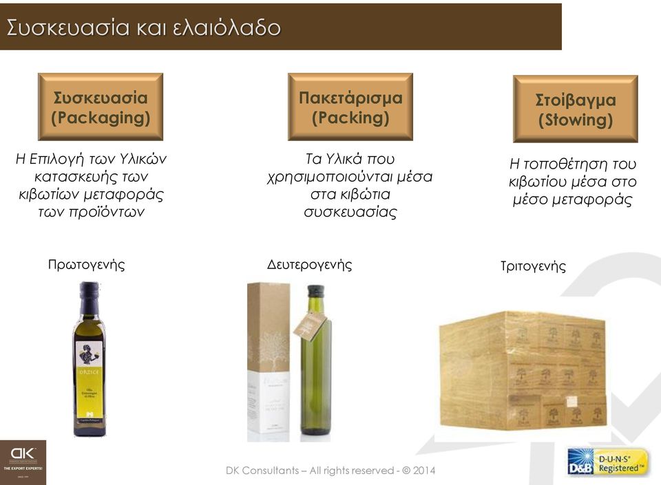 των προϊόντων Τα Υλικά που χρησιμοποιούνται μέσα στα κιβώτια συσκευασίας Η