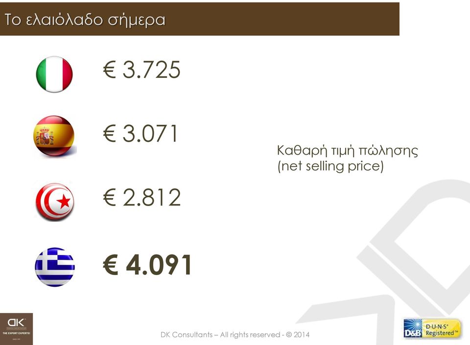 071 Καθαρή τιμή