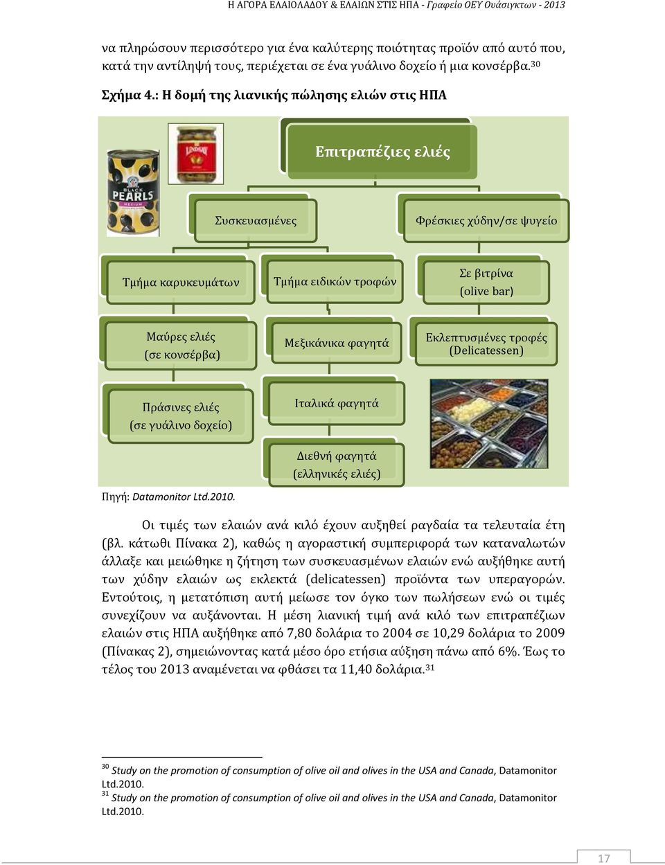 Μεξικάνικα φαγητά Εκλεπτυσμένες τροφές (Delicatessen) Πράσινες ελιές (σε γυάλινο δοχείο) Πηγή: Datamonitor Ltd.2010.