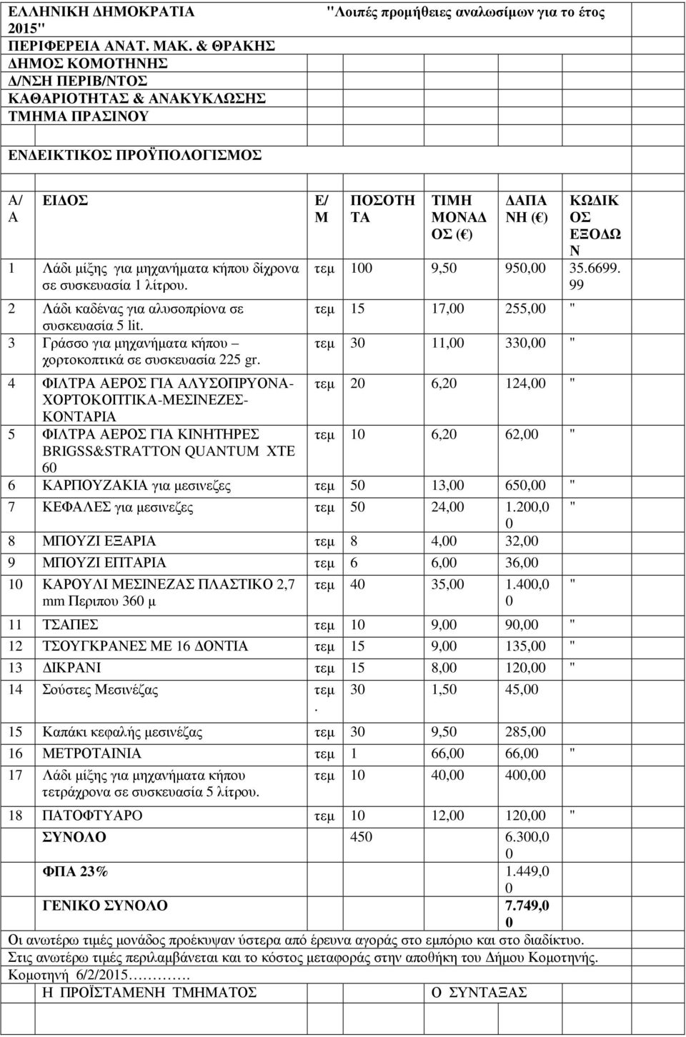 99 τεµ 15 17, 255, " τεµ 3 11, 33, " 4 ΦΙΛΤΡΑ ΑΕΡΟΣ ΓΙΑ ΑΛΥΣΟΠΡΥΟΝΑ- τεµ 2 6,2 124, " ΧΟΡΤΟΚΟΠΤΙΚΑ-ΜΕΣΙΝΕΖΕΣ- ΚΟΝΤΑΡΙΑ 5 ΦΙΛΤΡΑ ΑΕΡΟΣ ΓΙΑ ΚΙΝΗΤΗΡΕΣ τεµ 1 6,2 62, " BRIGSS&STRATTON QUANTUM ΧΤΕ 6 6