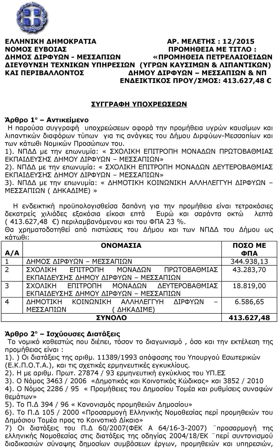 ΝΠ ΕΝΔΕΙΚΤΙΚΟΣ ΠΡΟΥ/ΣΜΟΣ: 413.