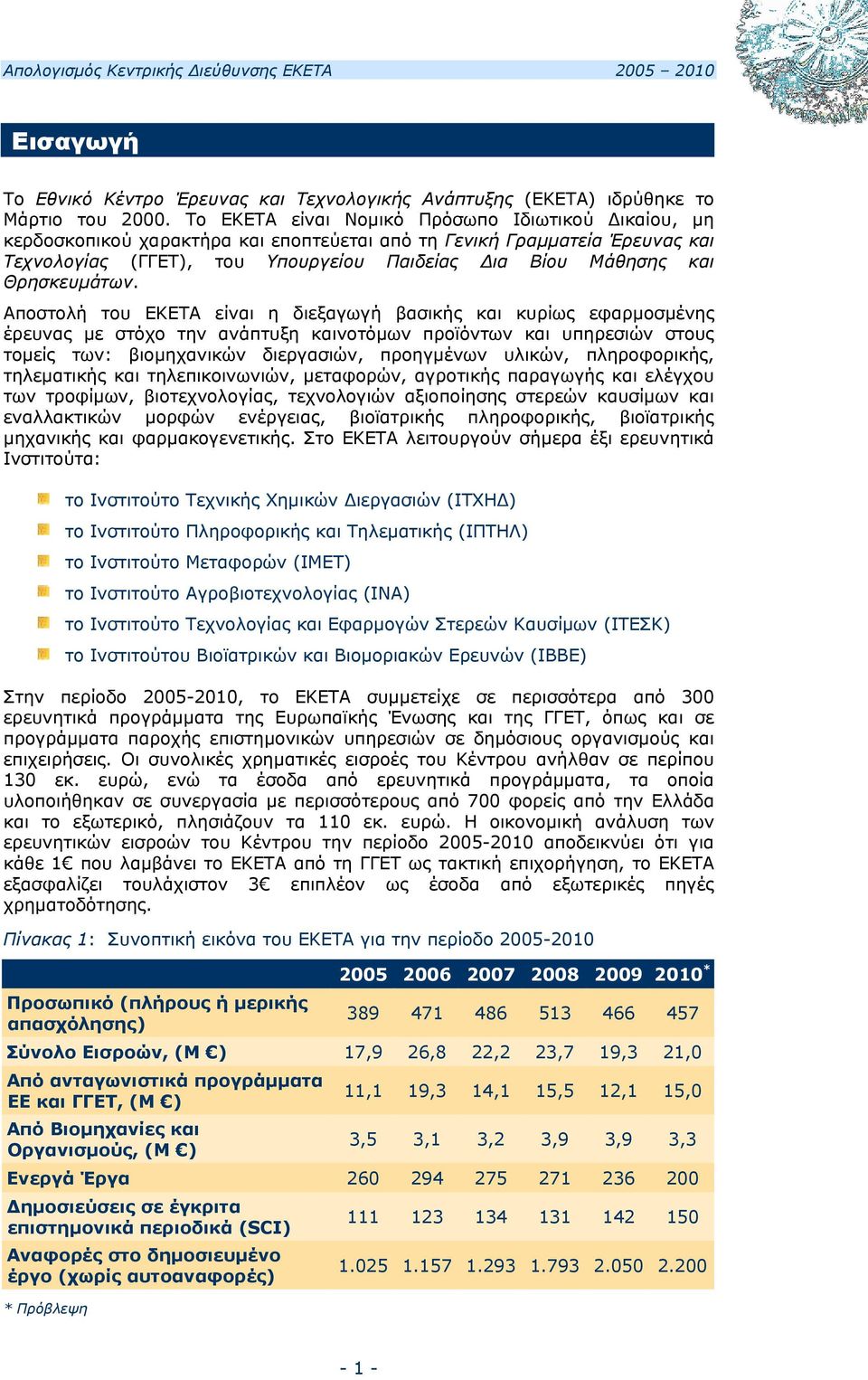 Θρησκευμάτων.