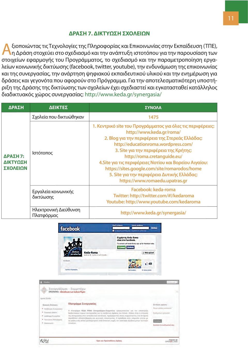 εφαρμογής του Προγράμματος, το σχεδιασμό και την παραμετροποίηση εργαλείων κοινωνικής δικτύωσης (facebook, twitter, youtube), την ενδυνάμωση της επικοινωνίας και της συνεργασίας, την ανάρτηση