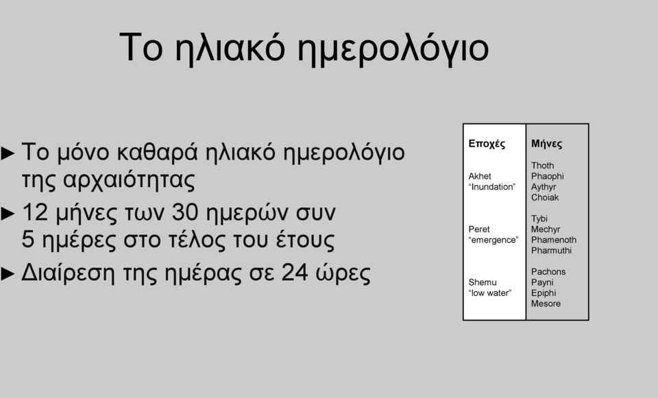 24 ώρες Εποχές Akhet Inundation Peret emergence Shemu low water Μήνες Thoth