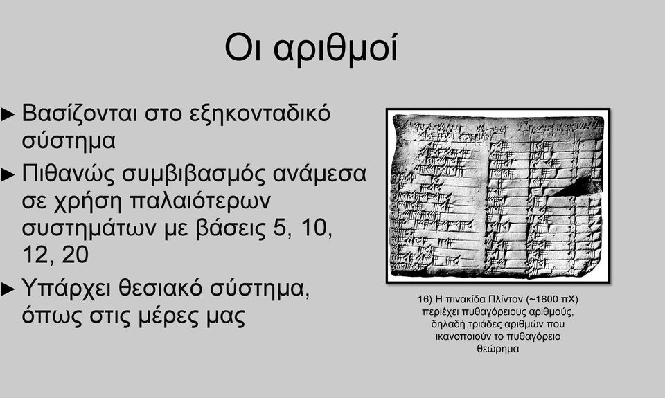 σύστημα, όπως στις μέρες μας 16) Η πινακίδα Πλίντον (~1800 πχ) περιέχει