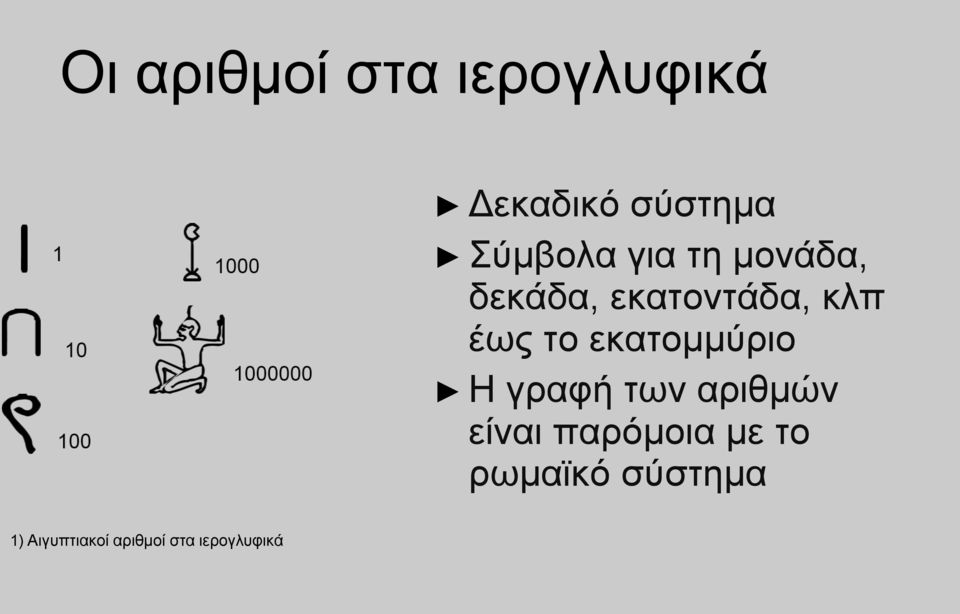 εκατομμύριο Η γραφή των αριθμών είναι παρόμοια με