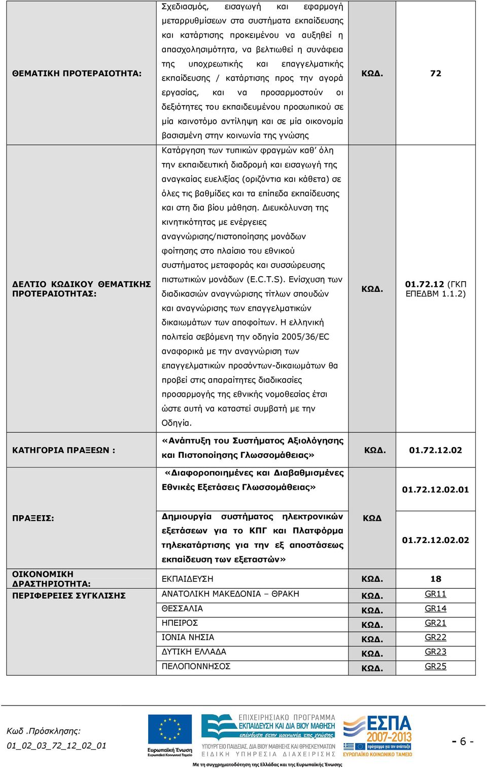 κοινωνία της γνώσης Κατάργηση των τυπικών φραγµών καθ όλη την εκπαιδευτική διαδροµή και εισαγωγή της αναγκαίας ευελιξίας (οριζόντια και κάθετα) σε όλες τις βαθµίδες και τα επίπεδα εκπαίδευσης και στη