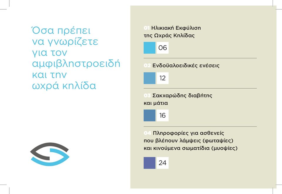 ενέσεις 12 03 Σακχαρώδης διαβήτης και μάτια 16 04 Πληροφορίες για