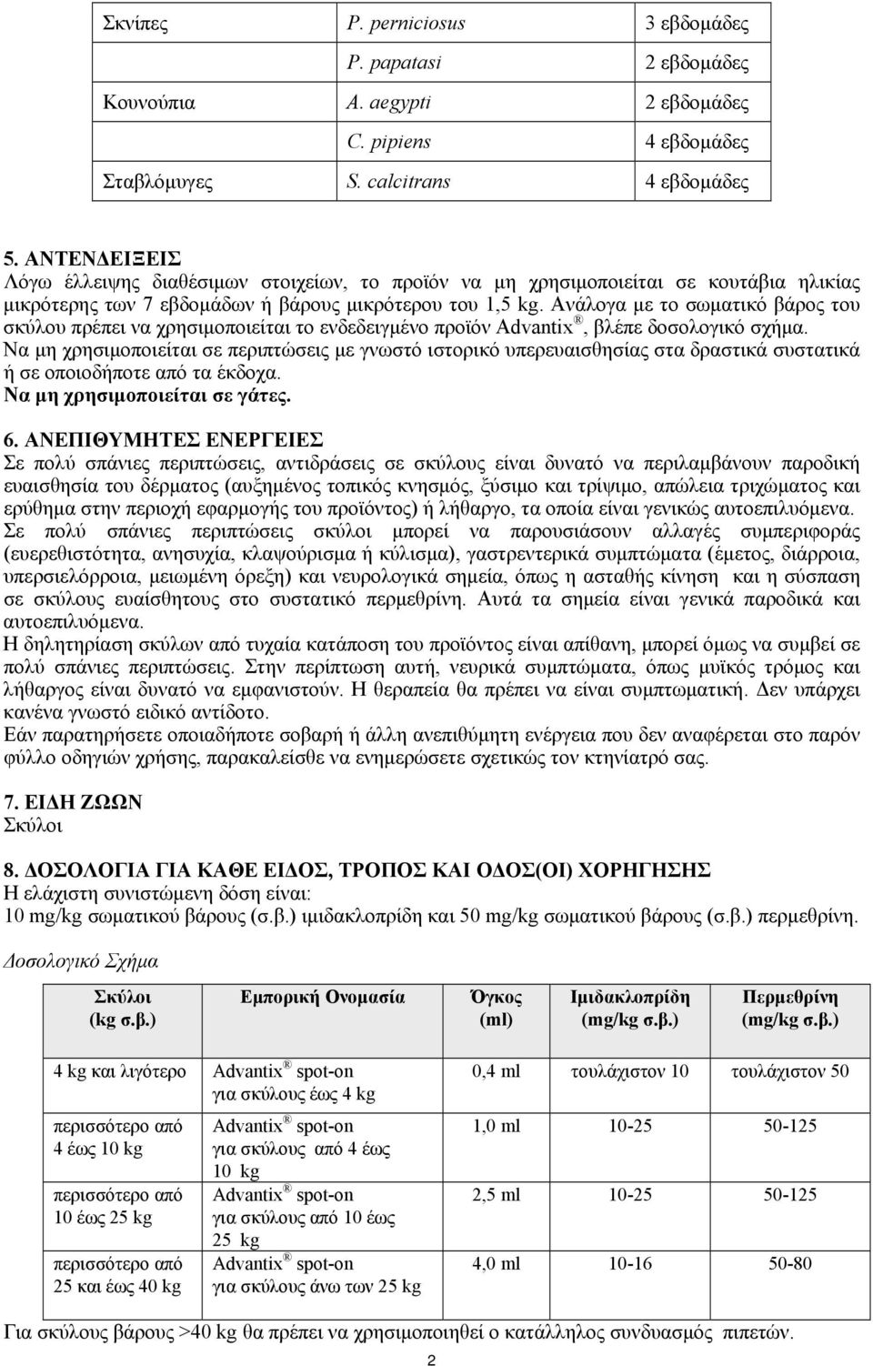 Ανάλογα με το σωματικό βάρος του σκύλου πρέπει να χρησιμοποιείται το ενδεδειγμένο προϊόν Advantix, βλέπε δοσολογικό σχήμα.