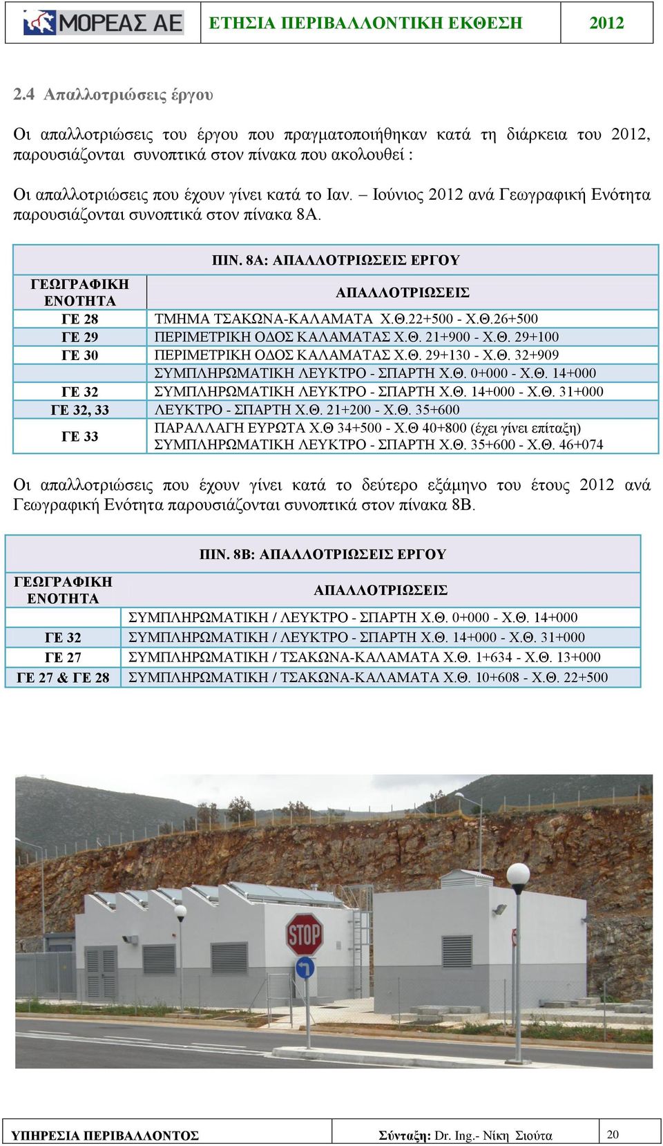 22+500 - Χ.Θ.26+500 ΓΕ 29 ΠΕΡΙΜΕΤΡΙΚΗ ΟΔΟΣ ΚΑΛΑΜΑΤΑΣ Χ.Θ. 21+900 - Χ.Θ. 29+100 ΓΕ 30 ΠΕΡΙΜΕΤΡΙΚΗ ΟΔΟΣ ΚΑΛΑΜΑΤΑΣ Χ.Θ. 29+130 - Χ.Θ. 32+909 ΣΥΜΠΛΗΡΩΜΑΤΙΚΗ ΛΕΥΚΤΡΟ - ΣΠΑΡΤΗ Χ.Θ. 0+000 - Χ.Θ. 14+000 ΓΕ 32 ΣΥΜΠΛΗΡΩΜΑΤΙΚΗ ΛΕΥΚΤΡΟ - ΣΠΑΡΤΗ Χ.