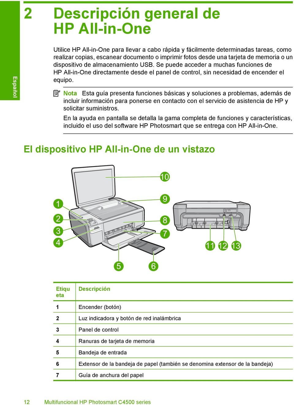 Nota Esta guía presenta funciones básicas y soluciones a problemas, además de incluir información para ponerse en contacto con el servicio de asistencia de HP y solicitar suministros.