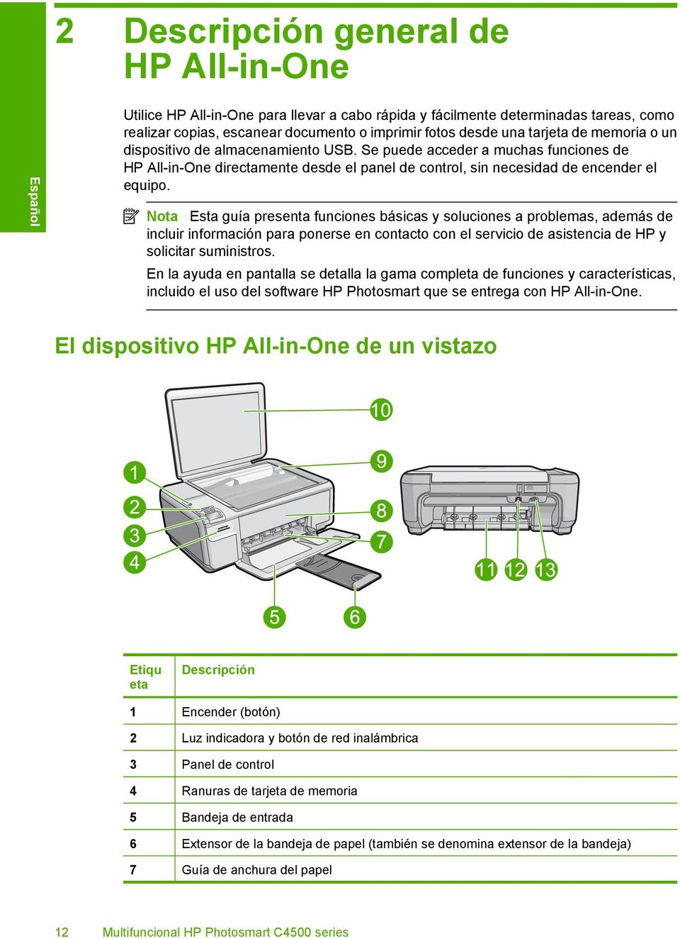 Nota Esta guía presenta funciones básicas y soluciones a problemas, además de incluir información para ponerse en contacto con el servicio de asistencia de HP y solicitar suministros.