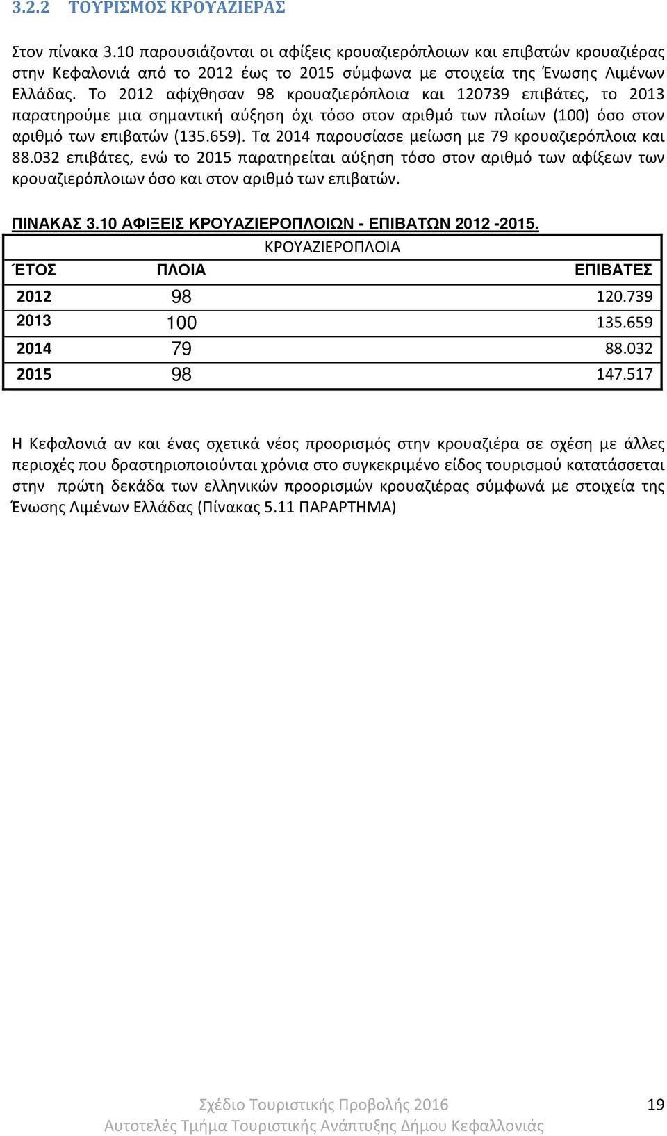 Τα 2014 παρουσίασε μείωση με 79 κρουαζιερόπλοια και 88.032 επιβάτες, ενώ το 2015 παρατηρείται αύξηση τόσο στον αριθμό των αφίξεων των κρουαζιερόπλοιων όσο και στον αριθμό των επιβατών. ΠΙΝΑΚΑΣ 3.