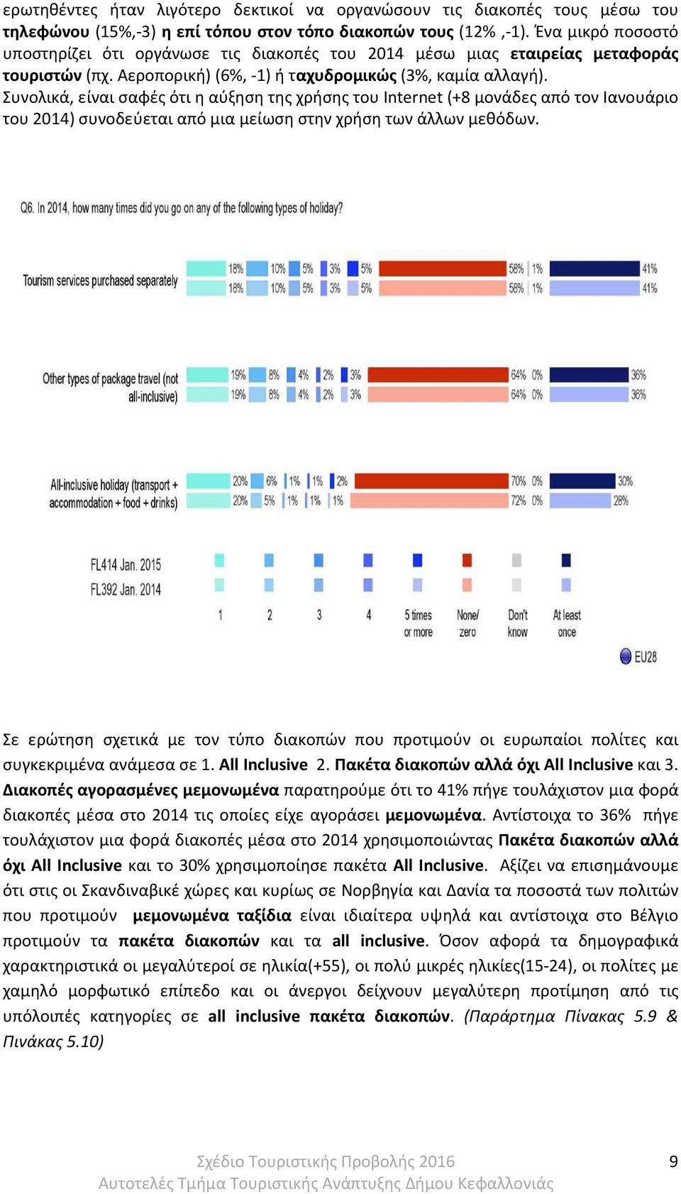Συνολικά, είναι σαφές ότι η αύξηση της χρήσης του Internet (+8 μονάδες από τον Ιανουάριο του 2014) συνοδεύεται από μια μείωση στην χρήση των άλλων μεθόδων.