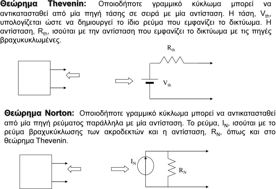 Η αντίσταση, t, ισούται με την αντίσταση που εμφανίζει το δικτύωμα με τις πηγές βραχυκυκλωμένες.