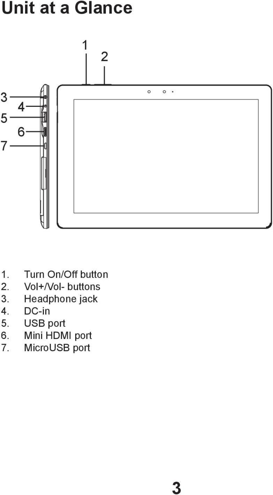 Vol+/Vol- buttons 3. Headphone jack 4.