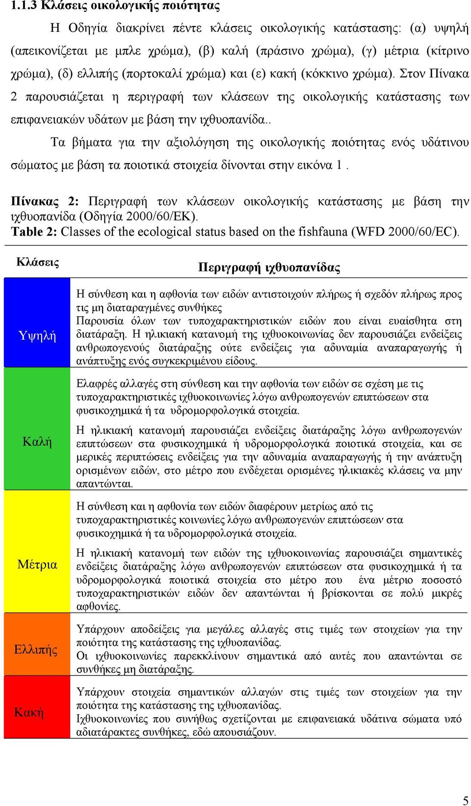 . Τα βήματα για την αξιολόγηση της οικολογικής ποιότητας ενός υδάτινου σώματος με βάση τα ποιοτικά στοιχεία δίνονται στην εικόνα 1.