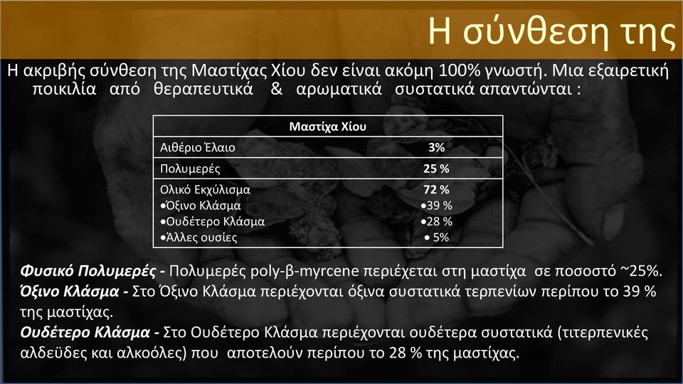 Ουδέτερο Κλάσμα Άλλες ουσίες Η σύνθεση της 72 % 39 % 28 % 5% Φυσικό Πολυμερές - Πολυμερές poly-β-myrcene περιέχεται στη μαστίχα σε ποσοστό ~25%.