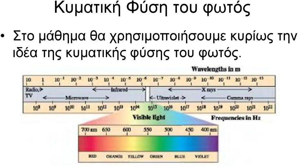 χρησιμοποιήσουμε κυρίως