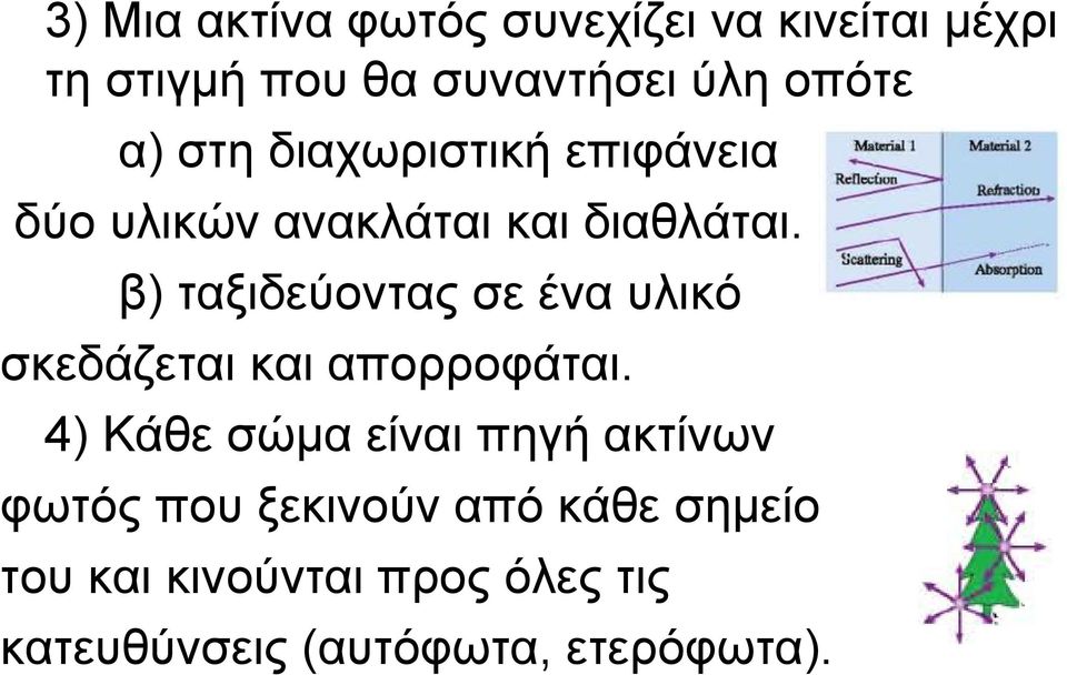 β) ταξιδεύοντας σε ένα υλικό σκεδάζεται και απορροφάται.