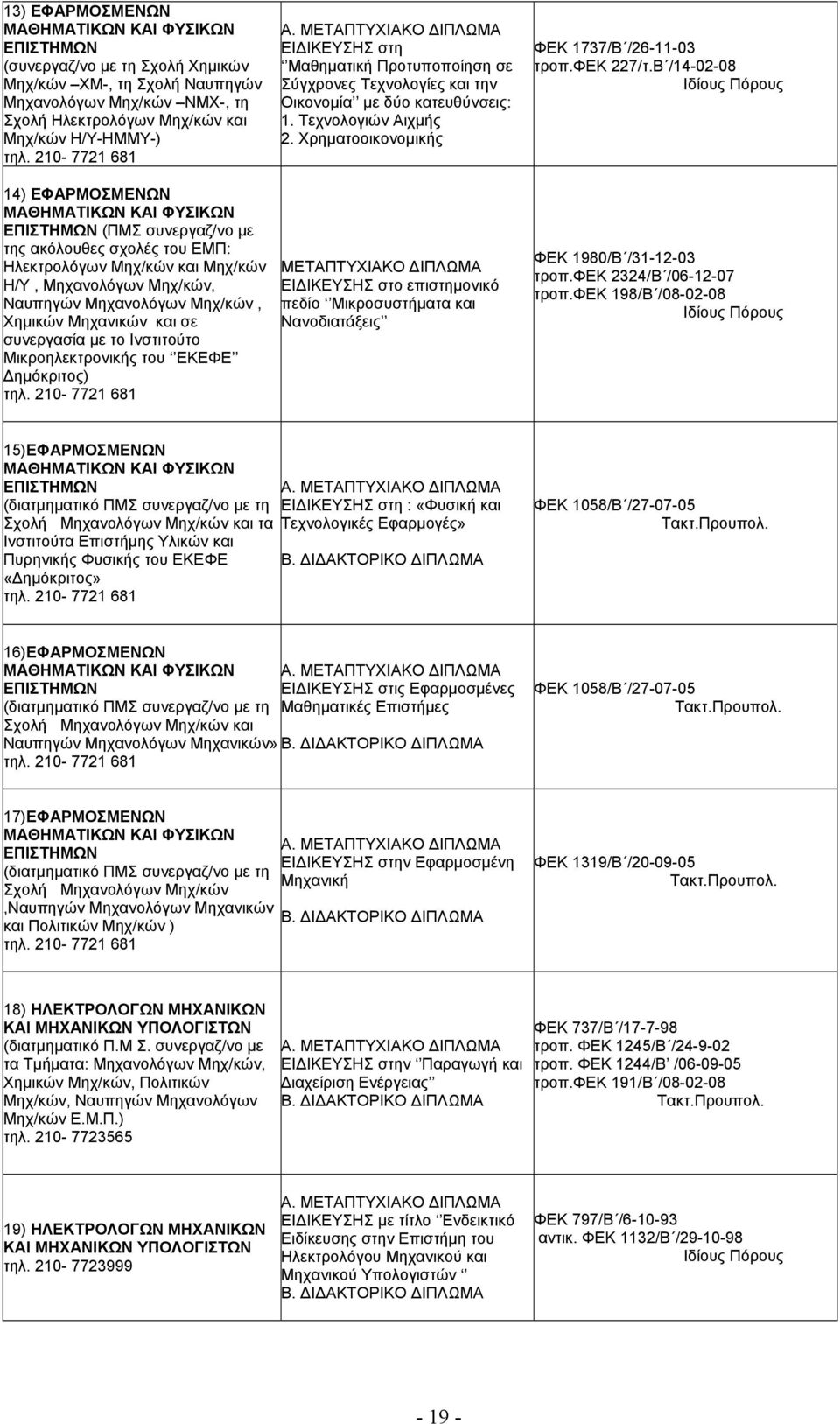 Μηχ/κών, Χημικών Μηχανικών και σε συνεργασία με το Ινστιτούτο Μικροηλεκτρονικής του ΕΚΕΦΕ Δημόκριτος) τηλ.