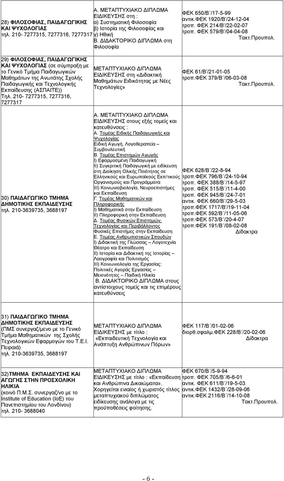 ΦΕΚ 579/Β /04-04-08 29) ΦΙΛΟΣΟΦΙΑΣ, ΠΑΙΔΑΓΩΓΙΚΗΣ ΚΑΙ ΨΥΧΟΛΟΓΙΑΣ (σε σύμπραξη με το Γενικό Τμήμα Παιδαγωγικών Μαθημάτων της Ανωτάτης Σχολής Παιδαγωγικής και Τεχνολογικής Εκπαίδευσης (ΑΣΠΑΙΤΕ)) Τηλ.