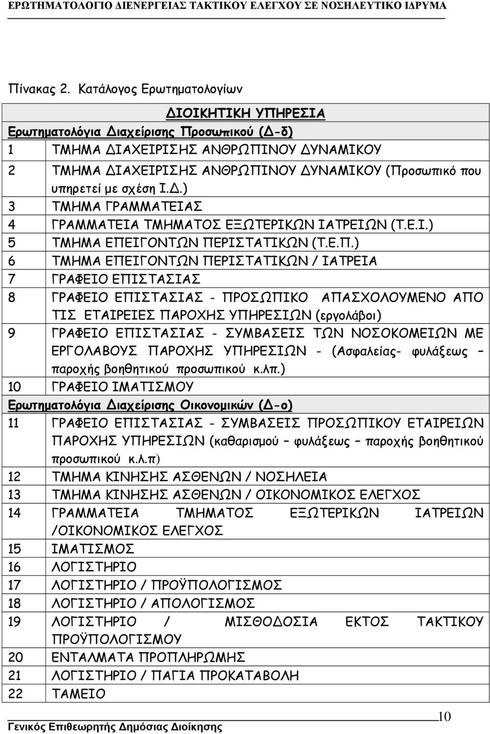 Ι..) 3 ΤΜΗΜΑ ΓΡΑΜΜΑΤΕΙΑΣ 4 ΓΡΑΜΜΑΤΕΙΑ ΤΜΗΜΑΤΟΣ ΕΞΩΤΕΡΙΚΩΝ ΙΑΤΡΕΙΩΝ (Τ.Ε.Ι.) 5 ΤΜΗΜΑ ΕΠΕ