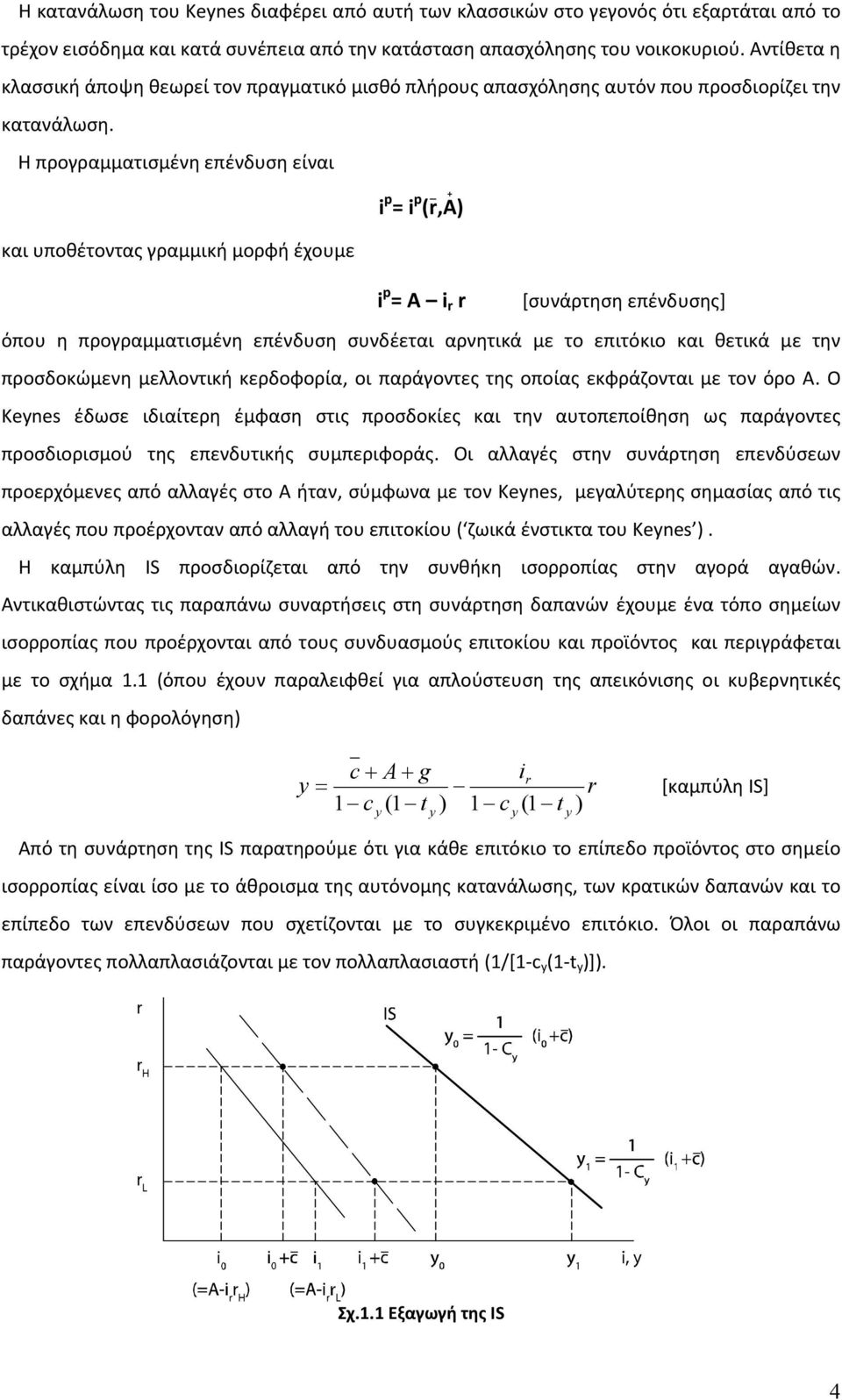 Η προγραμματισμένη επένδυση είναι i p = i p (r _,A + ) και υποθέτοντας γραμμική μορφή έχουμε i p = Α i r r [συνάρτηση επένδυσης] όπου η προγραμματισμένη επένδυση συνδέεται αρνητικά με το επιτόκιο και