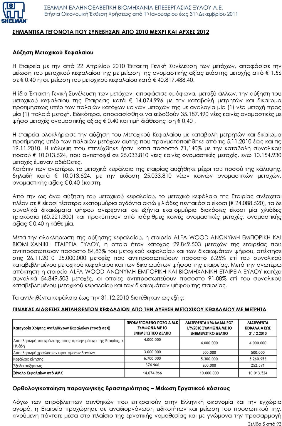 Η ίδια Έκτακτη Γενική Συνέλευση των µετόχων, αποφάσισε οµόφωνα, µεταξύ άλλων, την αύξηση του µετοχικού κεφαλαίου της Εταιρείας κατά 14.074.