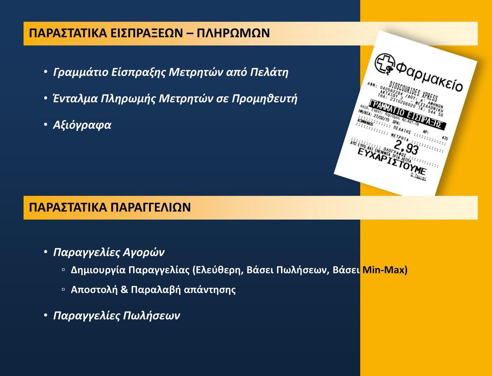 ΠΑΡΑΓΓΕΛΙΩΝ Παραγγελίες Αγορών Δημιουργία Παραγγελίας (Ελεύθερη,