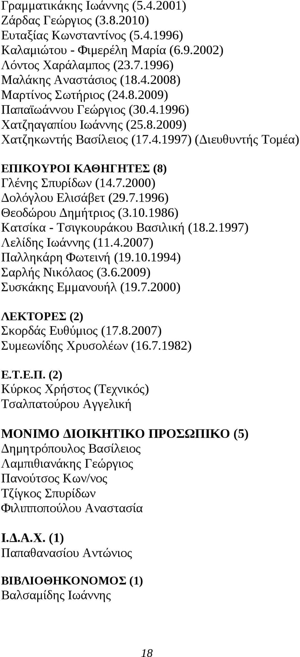 10.1986) Κατσίκα - Τσιγκουράκου Βασιλική (18..1997) Λελίδης Ιωάννης (11.4.007) Παλληκάρη Φωτεινή (19.10.1994) Σαρλής Νικόλαος (3.6.009) Συσκάκης Εμμανουήλ (19.7.000) ΛΕΚΤΟΡΕΣ () Σκορδάς Ευθύμιος (17.